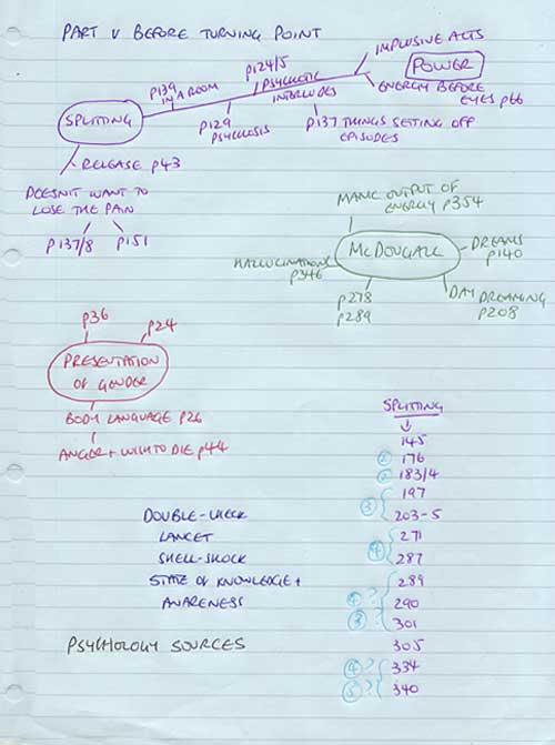 Part V. Mind map for Walls of Silence by Ruth Wade